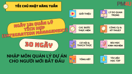 Ngày 15 Quản Lý Tích Hợp.png